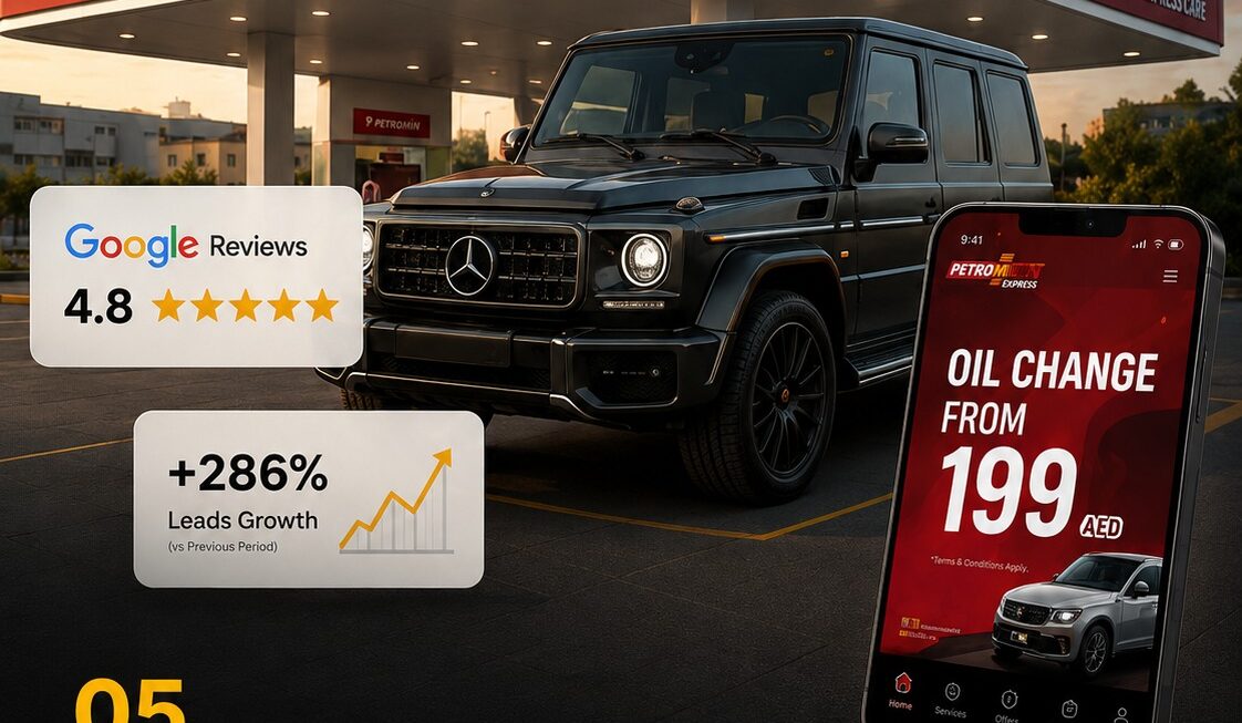 Marketing