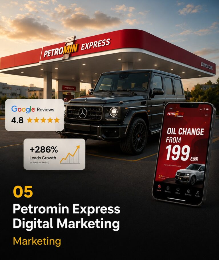 Marketing